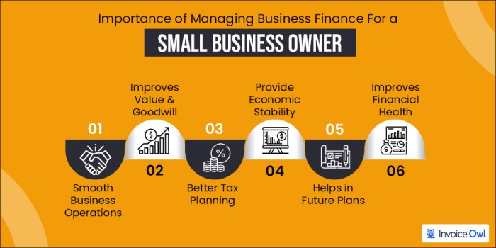 Managing small business finances tips