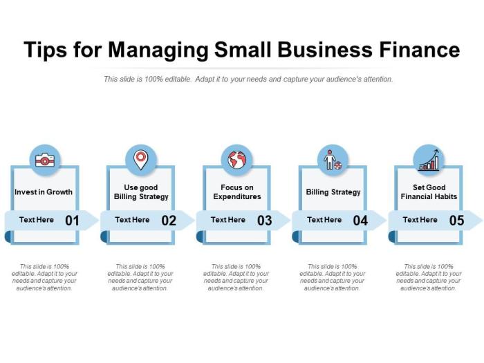 Finances managing business finance tips entrepreneur smart